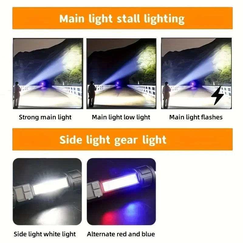 Rechargeable LED Flashlight with Digital Display