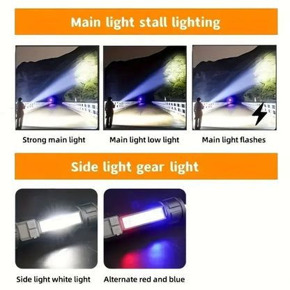 Rechargeable LED Flashlight with Digital Display